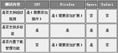 测试.jpg