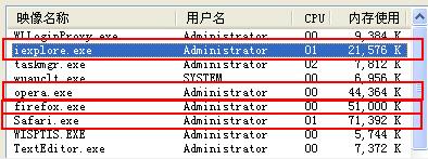 系统占用资源.jpg