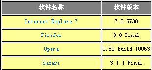 版本信息.jpg